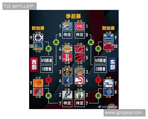 NBA篮球比赛实时比分更新与精彩赛事回顾分析 NBA篮球比赛实时比分更新与精彩赛事回顾分析