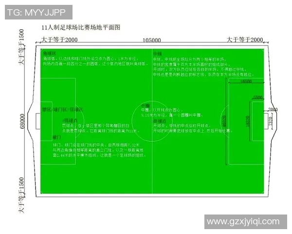 优化足球场地设计提升运动体验与安全性的建议