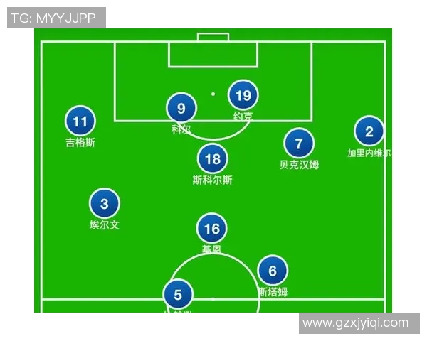 实况足球2013中前卫位置解析与战术运用技巧分享